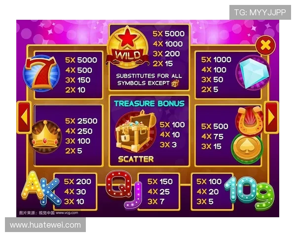 CQ9老虎机最新优惠活动，丰富奖励助你轻松赢取更多游戏奖励