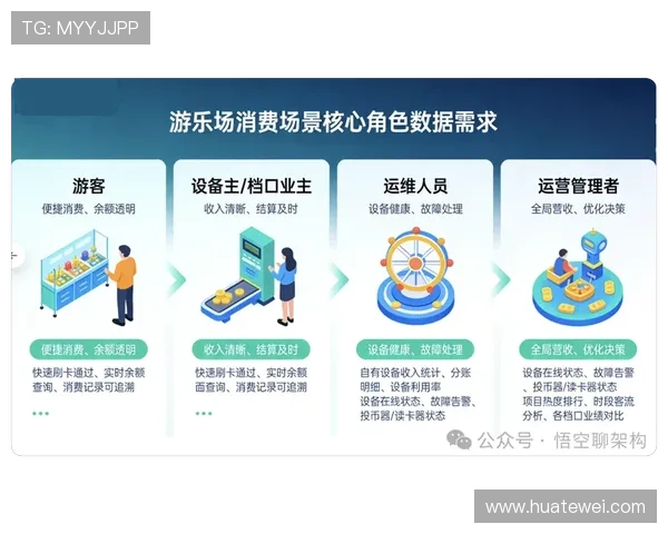 凯发娱乐国际版最新版本上线带来哪些创新功能和优化提升用户体验的详细介绍