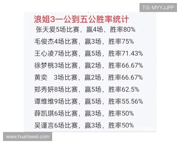 三公怎么玩高级技巧分享提升你的游戏水平和胜率的实用方法