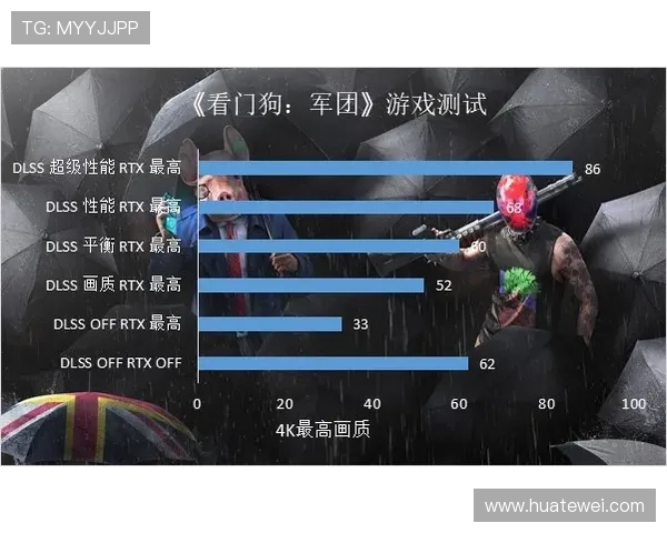 fg电子游戏官网官方平台最新公告与活动预告，第一时间掌握游戏动态与福利信息