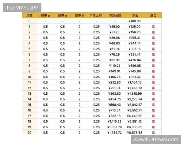 凯发娱乐滚球游戏攻略大全,提升你的投注技巧和获胜几率 凯发娱乐滚球游戏攻略大全,提升你的投注技巧和获胜几率